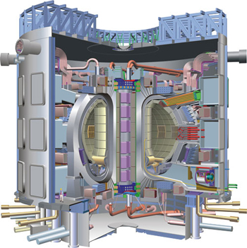 ITER-reactor