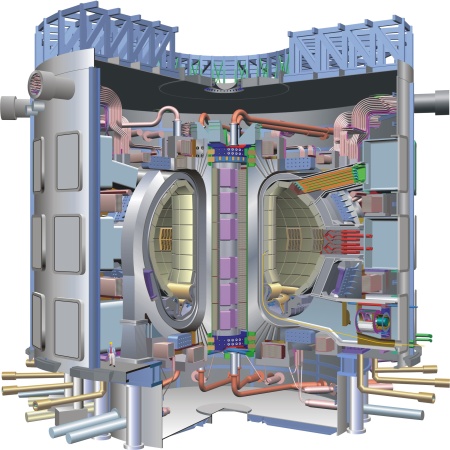 ITER ontwerp