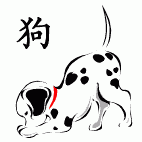 Het Chinese karakter voor 'hond'