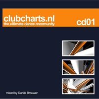 Clubcharts.nl